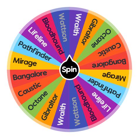 apex legend wheel|Apex Legends .